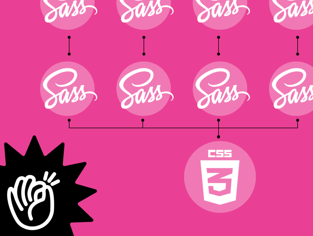 fancoolo wp scss partials