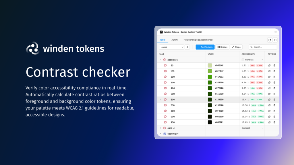 WCAG contrast checker with AA and AAA badges in Winden Tokens