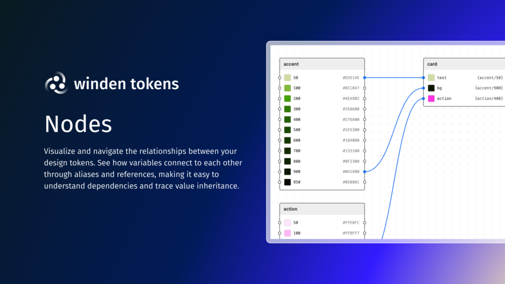 Node graph linking color variables as aliases in Winden Tokens